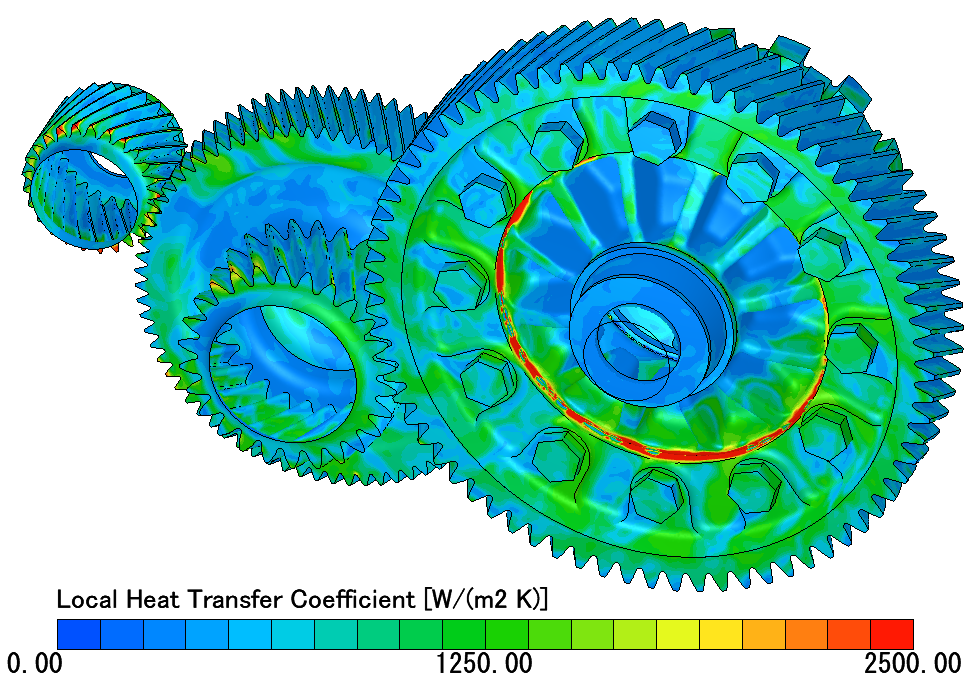 How to obtain the heat transfer coefficient result from a flow analysis ...